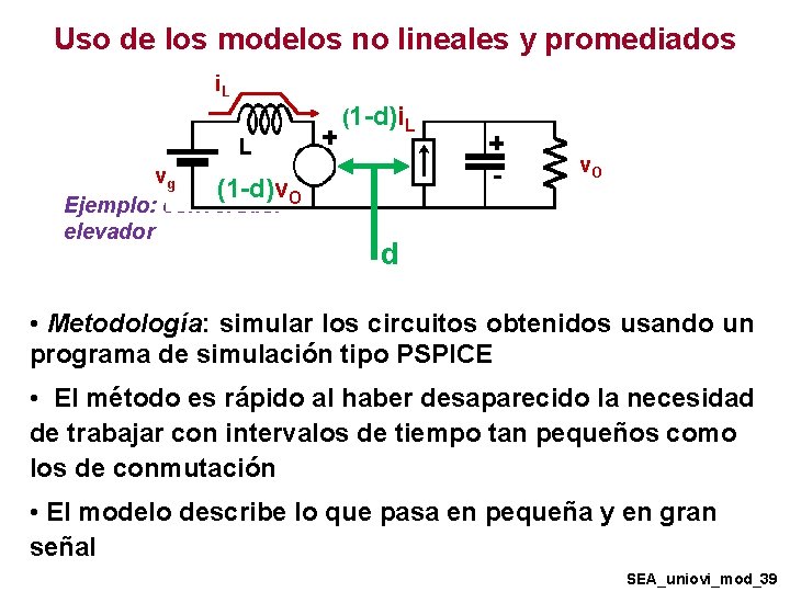 Uso de los modelos no lineales y promediados i. L L vg (1 -d)v. Uso de los modelos no lineales y promediados i. L L vg (1 -d)v.