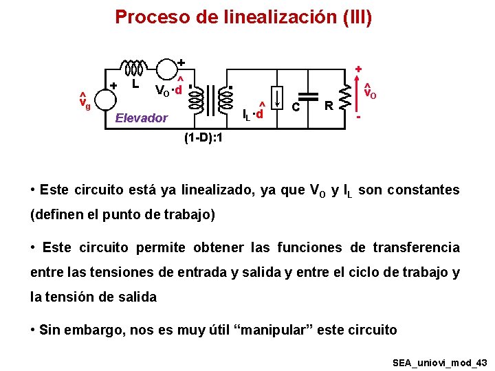 Proceso de linealización (III) ^ v g L + ^ VO·d ^ IL·d Elevador Proceso de linealización (III) ^ v g L + ^ VO·d ^ IL·d Elevador