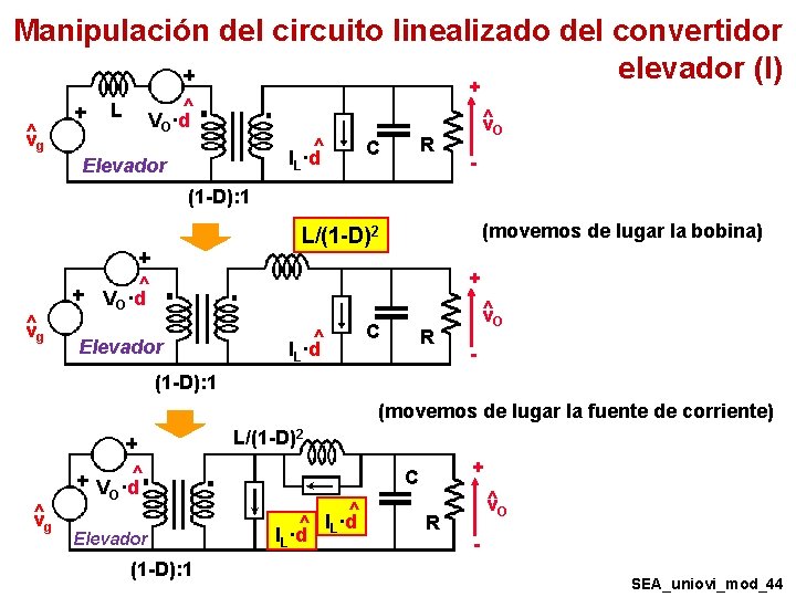 Manipulación del circuito linealizado del convertidor elevador (I) + ^ v g ^ VO·d Manipulación del circuito linealizado del convertidor elevador (I) + ^ v g ^ VO·d