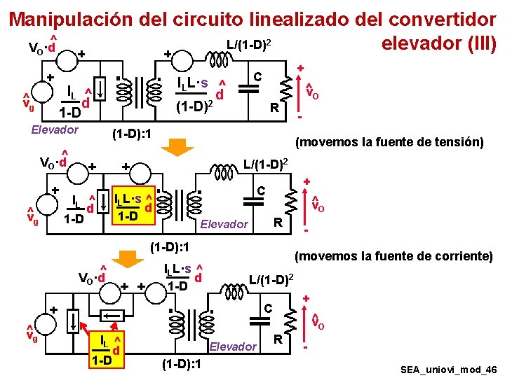 Manipulación del circuito linealizado del convertidor ^ L/(1 -D)2 elevador (III) VO·d ^ v Manipulación del circuito linealizado del convertidor ^ L/(1 -D)2 elevador (III) VO·d ^ v