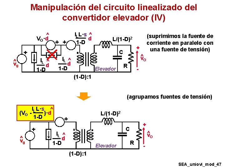 Manipulación del circuito linealizado del convertidor elevador (IV) ILL·s ^ d 1 -D ^ Manipulación del circuito linealizado del convertidor elevador (IV) ILL·s ^ d 1 -D ^