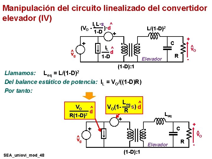Manipulación del circuito linealizado del convertidor elevador (IV) (VO - ILL·s ^ )·d 1 Manipulación del circuito linealizado del convertidor elevador (IV) (VO - ILL·s ^ )·d 1
