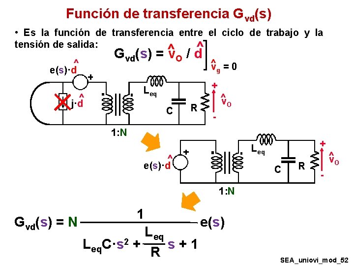 Función de transferencia Gvd(s) • Es la función de transferencia entre el ciclo de Función de transferencia Gvd(s) • Es la función de transferencia entre el ciclo de