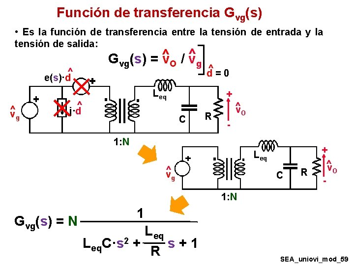 Función de transferencia Gvg(s) • Es la función de transferencia entre la tensión de Función de transferencia Gvg(s) • Es la función de transferencia entre la tensión de