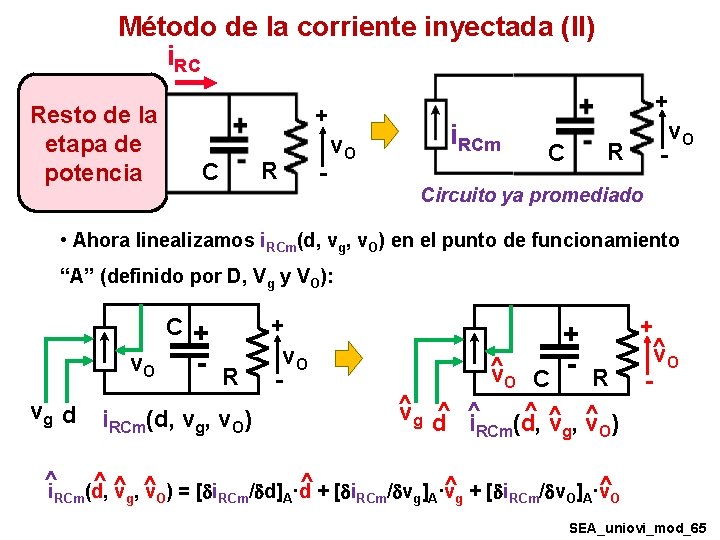 Método de la corriente inyectada (II) i. RC + Resto de la etapa de Método de la corriente inyectada (II) i. RC + Resto de la etapa de