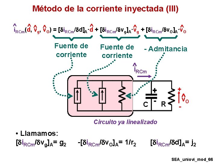 Método de la corriente inyectada (III) ^i ^^ ^ + [ i / v Método de la corriente inyectada (III) ^i ^^ ^ + [ i / v