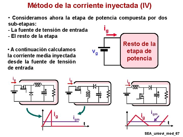 Método de la corriente inyectada (IV) • Consideramos ahora la etapa de potencia compuesta Método de la corriente inyectada (IV) • Consideramos ahora la etapa de potencia compuesta