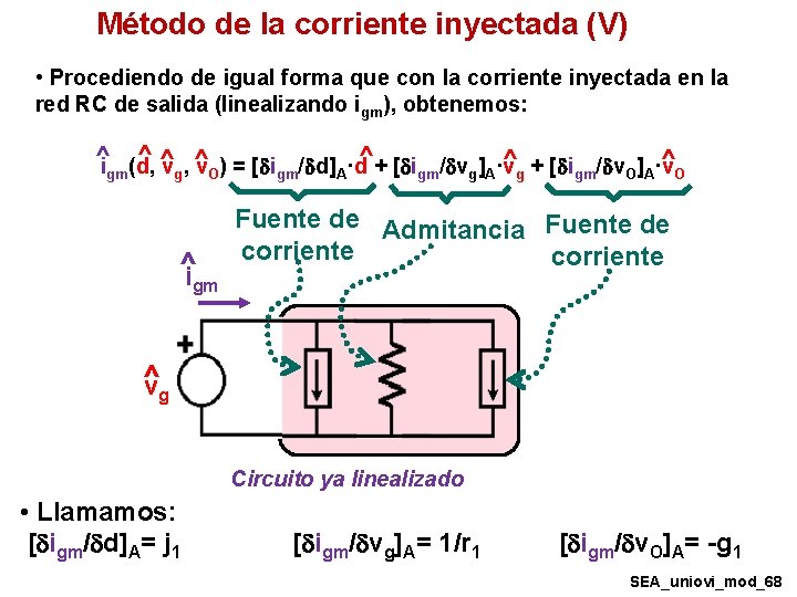 Método de la corriente inyectada (V) • Procediendo de igual forma que con la Método de la corriente inyectada (V) • Procediendo de igual forma que con la