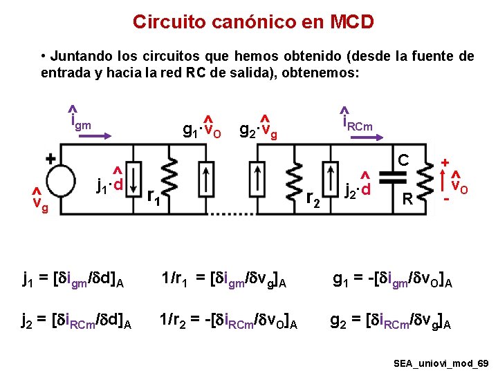Circuito canónico en MCD • Juntando los circuitos que hemos obtenido (desde la fuente Circuito canónico en MCD • Juntando los circuitos que hemos obtenido (desde la fuente
