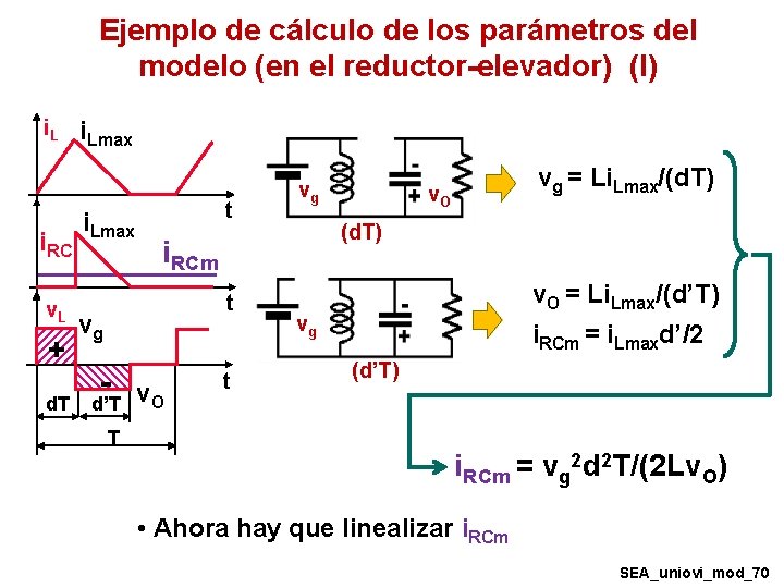 Ejemplo de cálculo de los parámetros del modelo (en el reductor-elevador) (I) i. L Ejemplo de cálculo de los parámetros del modelo (en el reductor-elevador) (I) i. L