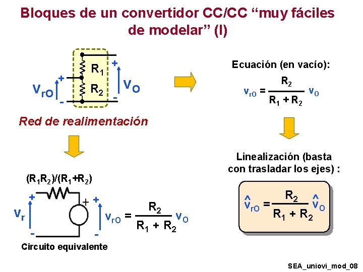 Bloques de un convertidor CC/CC “muy fáciles de modelar” (I) vr. O + - Bloques de un convertidor CC/CC “muy fáciles de modelar” (I) vr. O + -