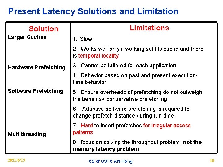 Present Latency Solutions and Limitations Solution Larger Caches 1. Slow 2. Works well only