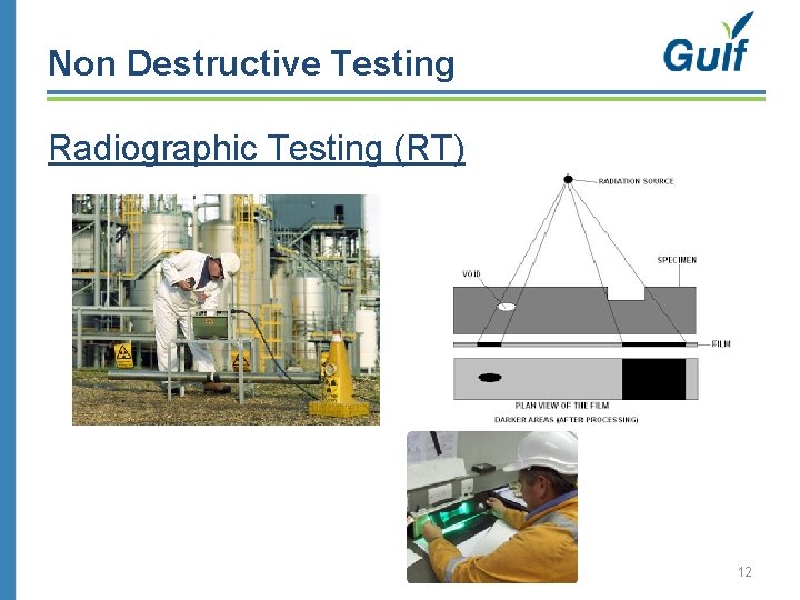 Non Destructive Testing Radiographic Testing (RT) 12 