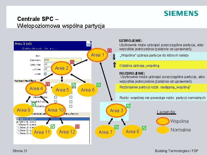 Centrale SPC – Wielopoziomowa wspólna partycja Area 1 UZBROJENIE: Użytkownik może uzbrajać poszczególne partycje,