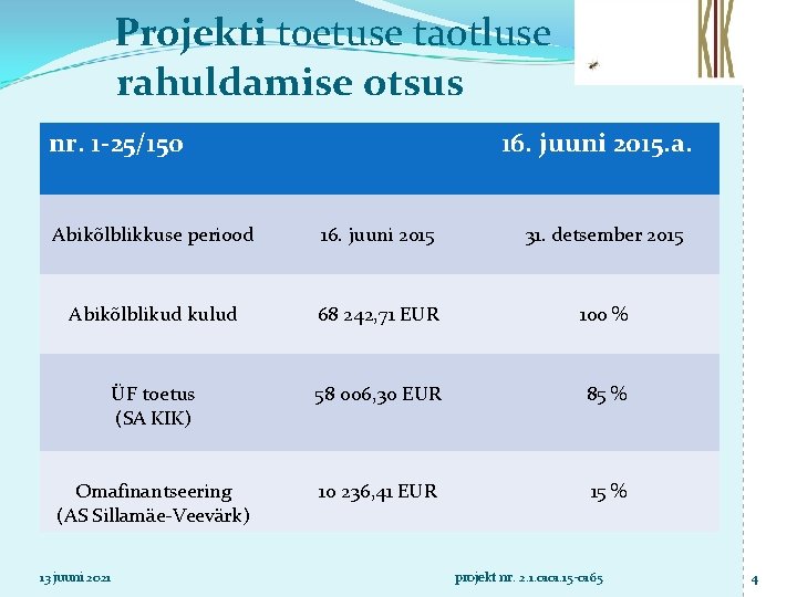 Projekti toetuse taotluse rahuldamise otsus nr. 1 -25/150 16. juuni 2015. a. Abikõlblikkuse periood