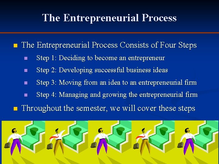 The Entrepreneurial Process n n The Entrepreneurial Process Consists of Four Steps n Step