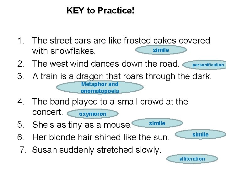 KEY to Practice! 1. The street cars are like frosted cakes covered simile with