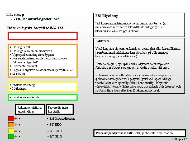 111. retts-p - Yrsel, balanssvårigheter R 42 ESS-Vägledning Vid neurologiska bortfall se ESS 112.