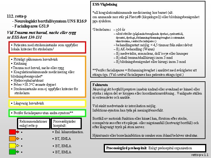 ESS-Vägledning 112. retts-p - Neurologiskt bortfall/symtom UNS R 16. 9 - Facialispares G 51.