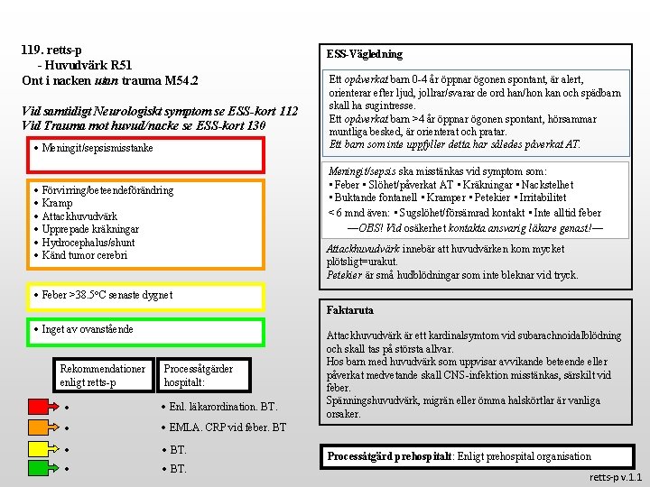 119. retts-p - Huvudvärk R 51 Ont i nacken utan trauma M 54. 2