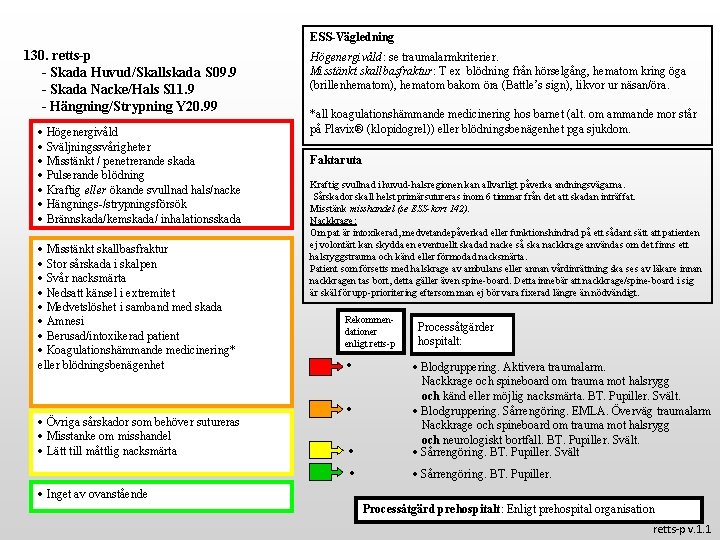 ESS-Vägledning 130. retts-p - Skada Huvud/Skallskada S 09. 9 - Skada Nacke/Hals S 11.