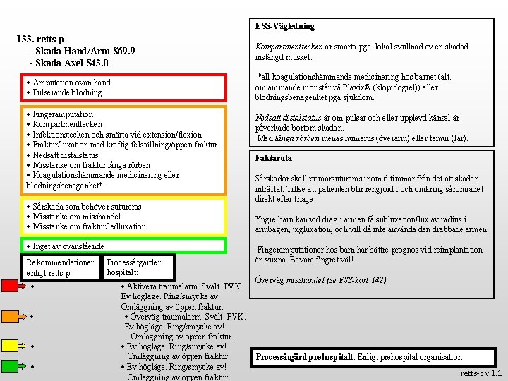 ESS-Vägledning 133. retts-p - Skada Hand/Arm S 69. 9 - Skada Axel S 43.