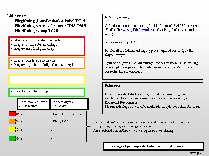 140. retts-p - Förgiftning (Intoxikation) Alkohol T 51. 9 - Förgiftning Andra substanser UNS