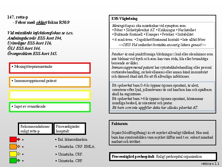 147. retts-p - Feber med oklart fokus R 50. 9 Vid misstänkt infektionsfokus se