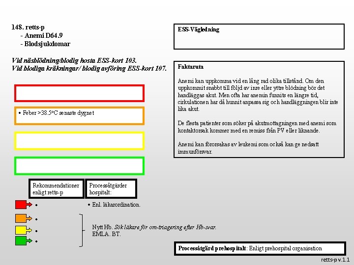 148. retts-p - Anemi D 64. 9 - Blodsjukdomar ESS-Vägledning Vid näsblödning/blodig hosta ESS-kort