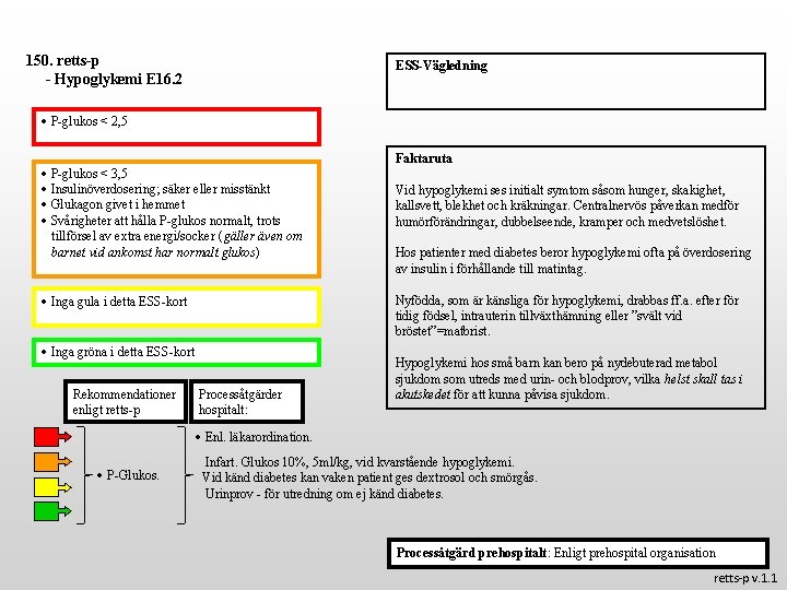 150. retts-p - Hypoglykemi E 16. 2 ESS-Vägledning P-glukos < 2, 5 P-glukos <