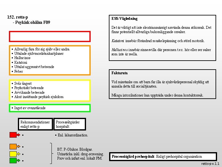 152. retts-p - Psykisk ohälsa F 09 ESS-Vägledning Det är viktigt att inte slentrianmässigt