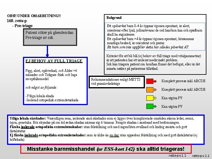 OBS!! UNDER OMARBETNING!! 160. retts-p - Pre-triage Bakgrund Patient söker på gåendesidan Pre-triage av