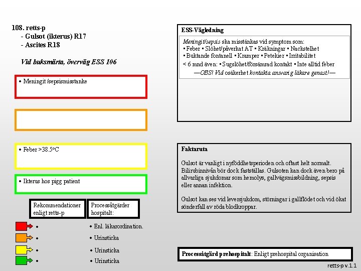 108. retts-p - Gulsot (ikterus) R 17 - Ascites R 18 ESS-Vägledning Vid buksmärta,