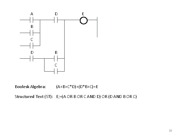 A D E B C D B C Boolesk Algebra: (A+B+C*D)+(D*B+C)=E Structured Text (ST):