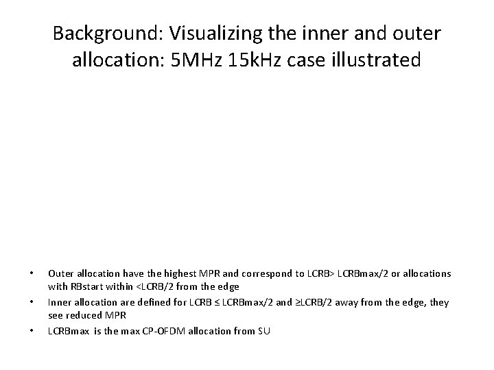 Background: Visualizing the inner and outer allocation: 5 MHz 15 k. Hz case illustrated