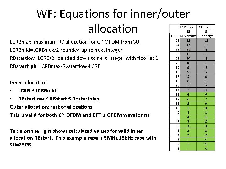 WF: Equations for inner/outer allocation LCRBmax: maximum RB allocation for CP-OFDM from SU LCRBmid=LCRBmax/2
