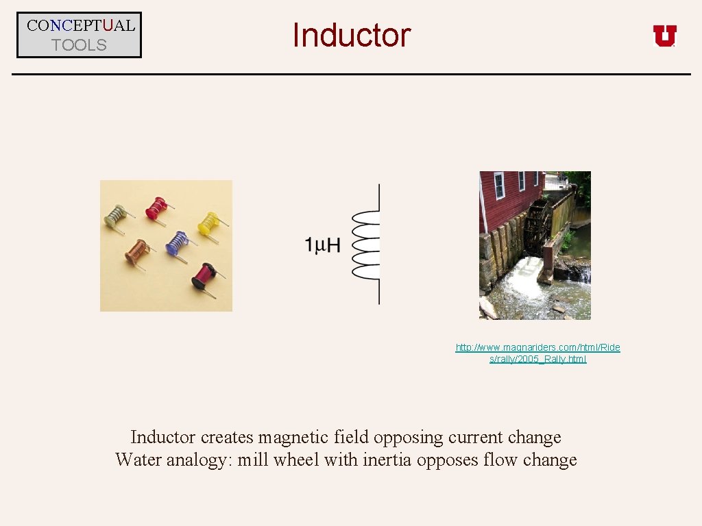 CONCEPTUAL TOOLS Inductor http: //www. magnariders. com/html/Ride s/rally/2005_Rally. html Inductor creates magnetic field opposing