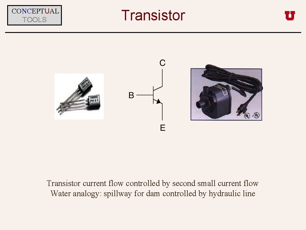 CONCEPTUAL TOOLS Transistor current flow controlled by second small current flow Water analogy: spillway