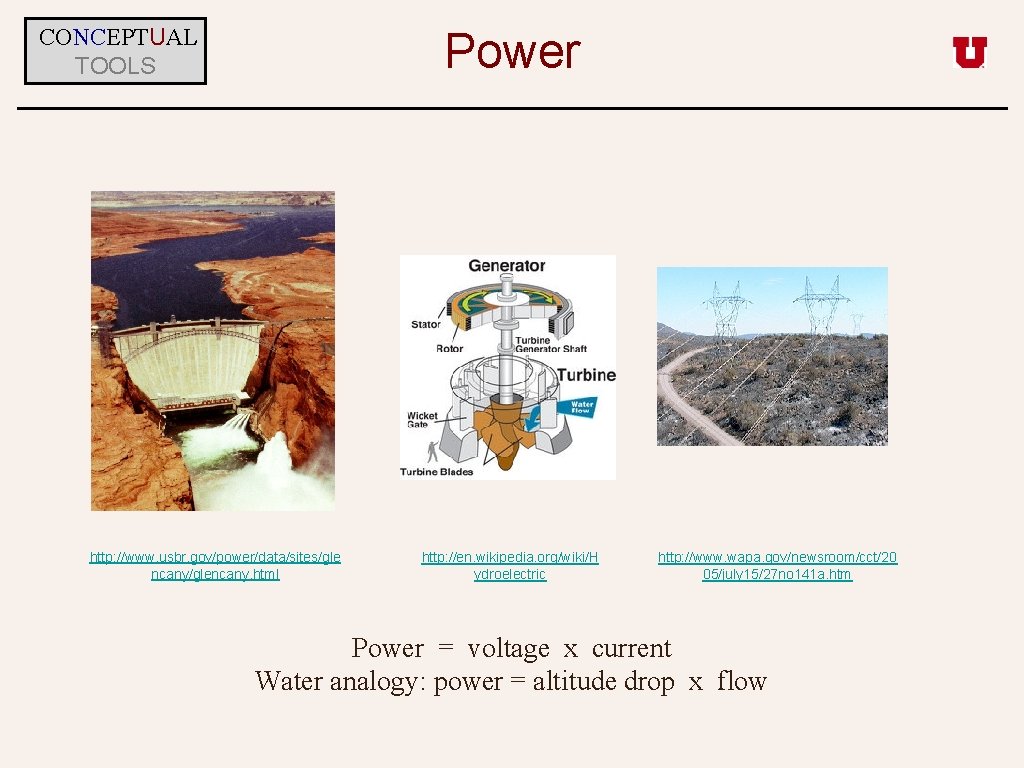 CONCEPTUAL TOOLS Power http: //www. usbr. gov/power/data/sites/gle ncany/glencany. html http: //en. wikipedia. org/wiki/H ydroelectric