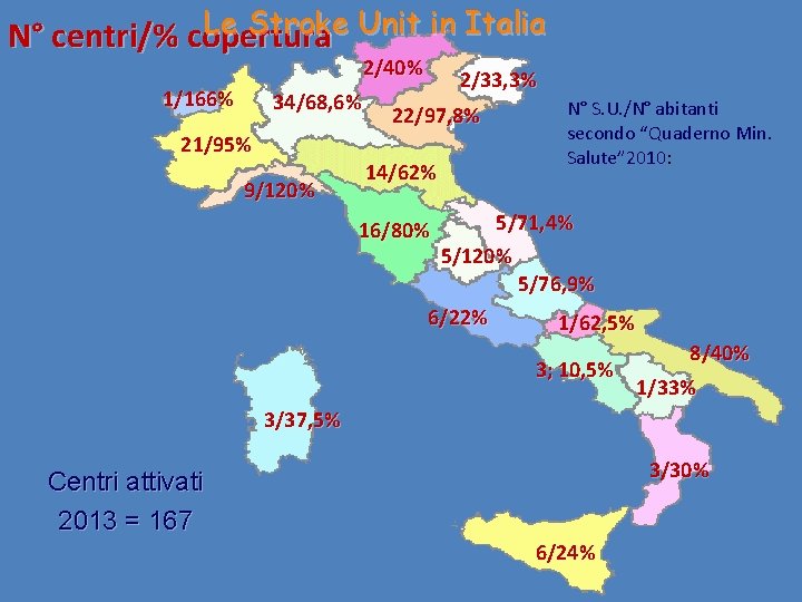 Le Stroke Unit in Italia N° centri/% copertura 2/40% 1/166% 34/68, 6% 21/95% 9/120%