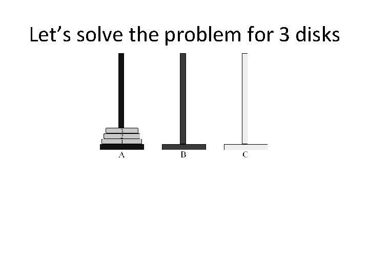 Let’s solve the problem for 3 disks 19 