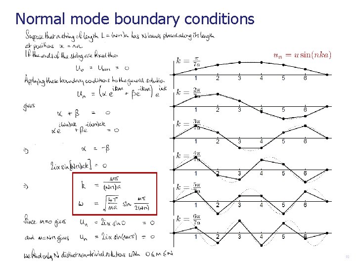 Normal mode boundary conditions 10 