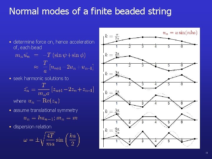 Normal modes of a finite beaded string • determine force on, hence acceleration of,