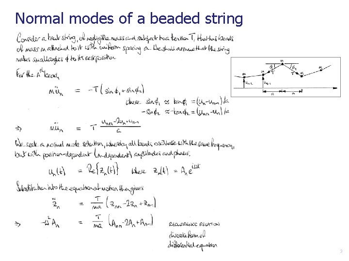 Normal modes of a beaded string 3 