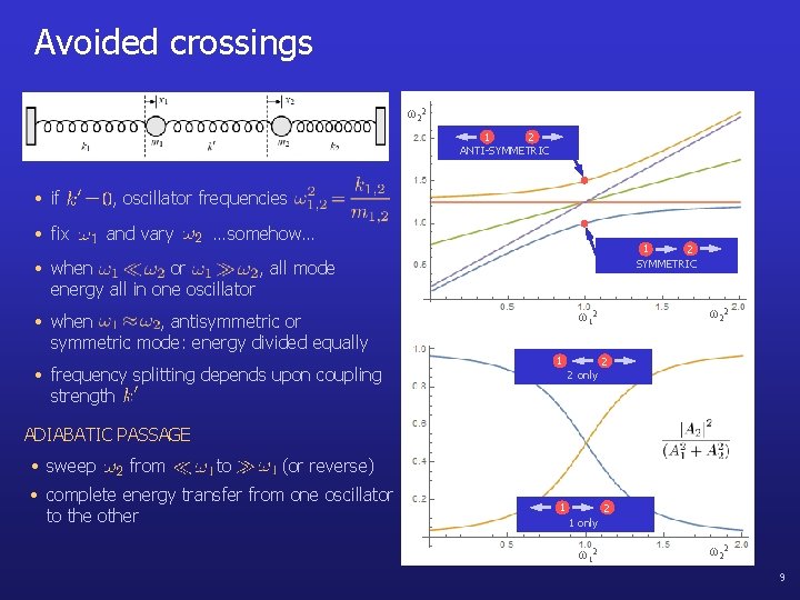 Avoided crossings ω22 1 2 ANTI-SYMMETRIC • if • fix , oscillator frequencies and