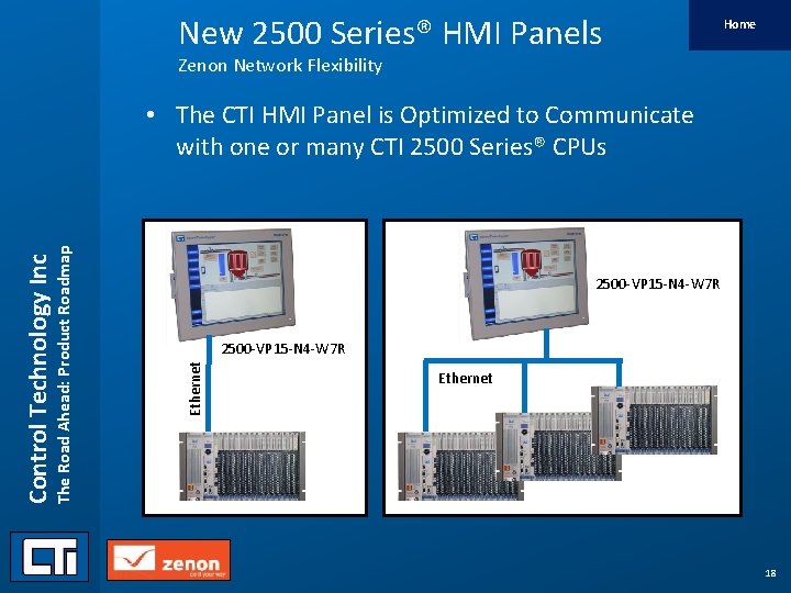 New 2500 Series® HMI Panels Home Zenon Network Flexibility 2500 -VP 15 -N 4