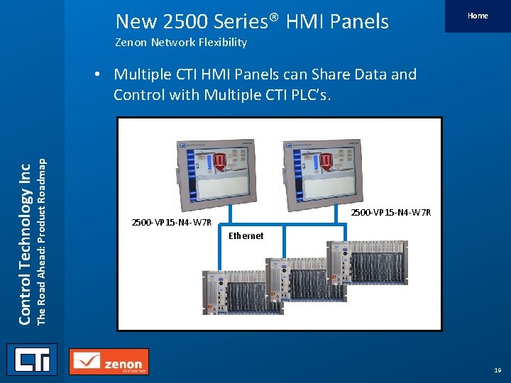 New 2500 Series® HMI Panels Home Zenon Network Flexibility Control Technology Inc The Road