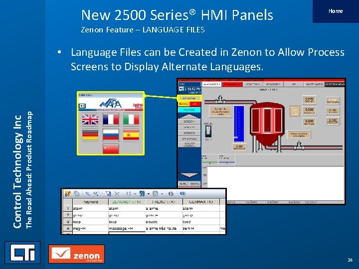 New 2500 Series® HMI Panels Home Zenon Feature – LANGUAGE FILES Control Technology Inc