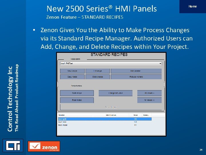New 2500 Series® HMI Panels Home Zenon Feature – STANDARD RECIPES Control Technology Inc