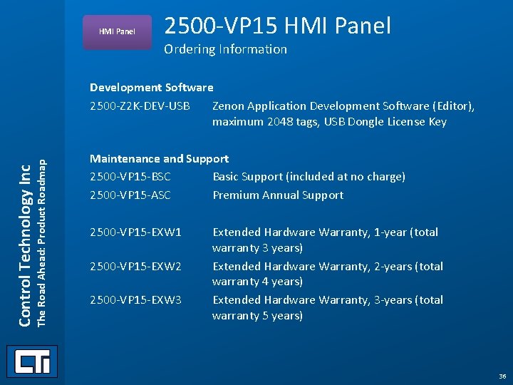 HMI Panel 2500 -VP 15 HMI Panel Ordering Information Control Technology Inc The Road